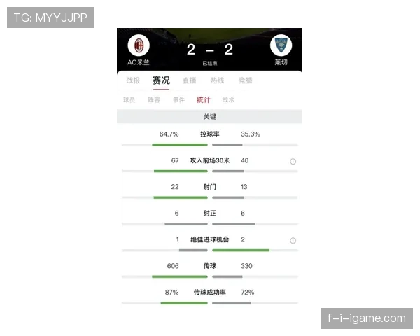 恰尔汗奥卢传球数据解析：中场控球模式悄然变革
