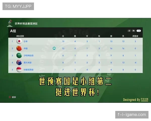 世界杯预选赛最新赛况与出线形势分析