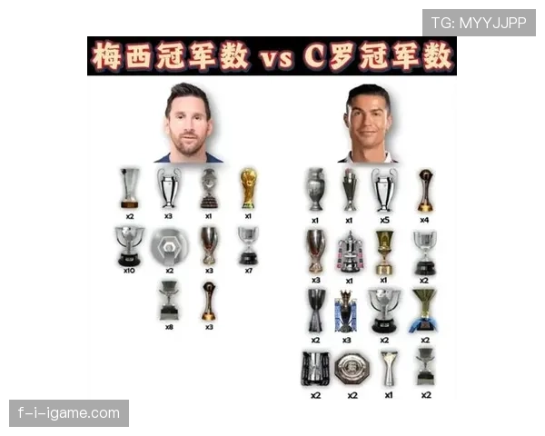 C罗与梅西的终极对比:体系依赖性与个人能力的差距在哪? C罗与梅西的终极对比:体系依赖性与个人能力的差距在哪?