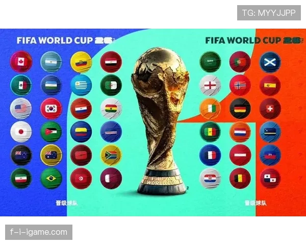 2026世界杯规则下资格怎么比