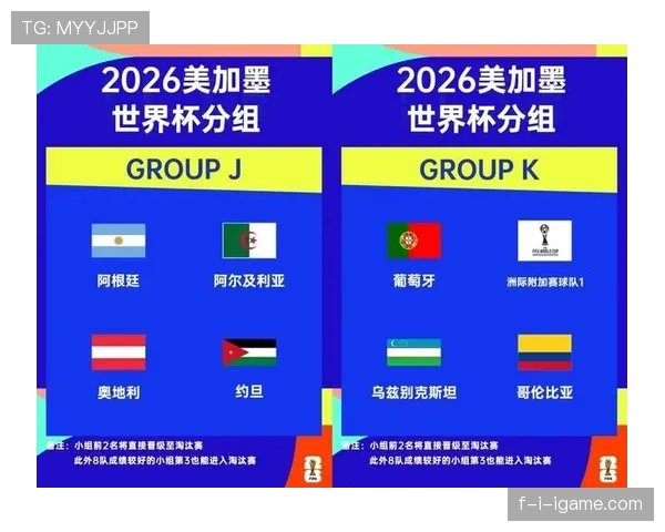 2026世界杯小组赛晋级规则是什么
